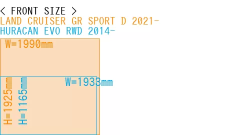 #LAND CRUISER GR SPORT D 2021- + HURACAN EVO RWD 2014-